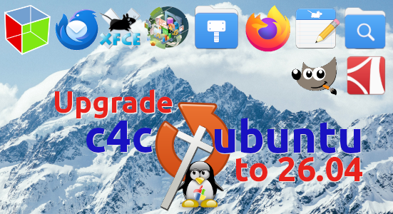 The C4C Ubuntu Born Again Christian Linux Computer Operating System is Fast & Free